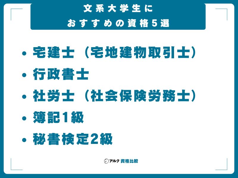 文系大学生におすすめの資格5選