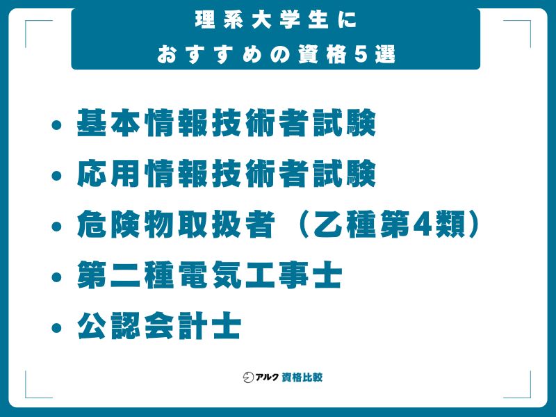 理系大学生におすすめの資格5選