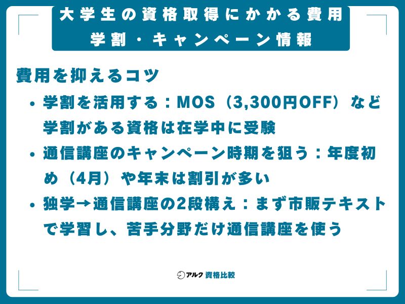 大学生の資格取得にかかる費用｜学割・キャンペーン情報