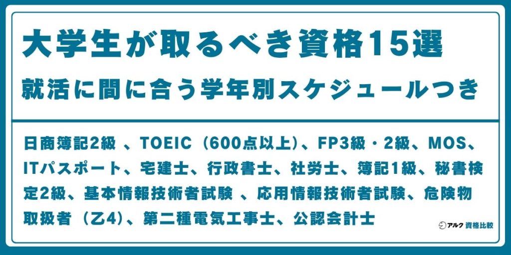 大学生 資格 おすすめ