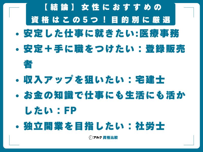 【結論】女性におすすめの資格はこの5つ！目的別に厳選