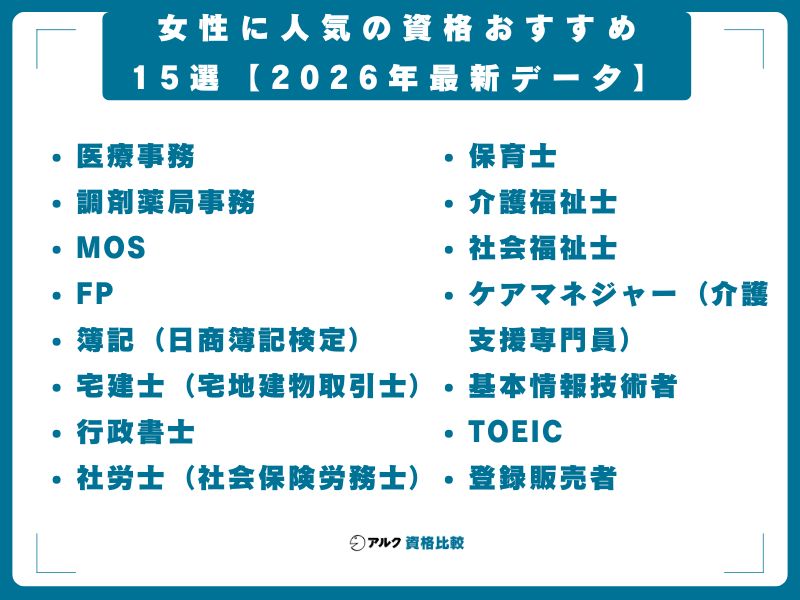 女性に人気の資格おすすめ15選【2026年最新データ】