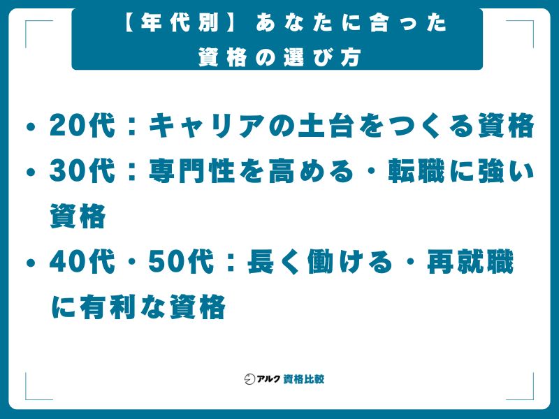 【年代別】あなたに合った資格の選び方