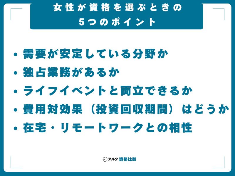 女性が資格を選ぶときの5つのポイント