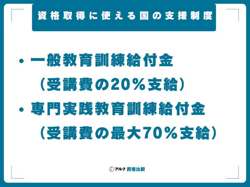 資格取得に使える国の支援制度