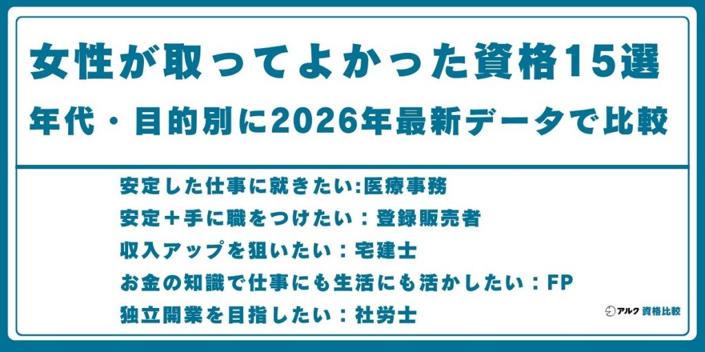 女性 資格 おすすめ