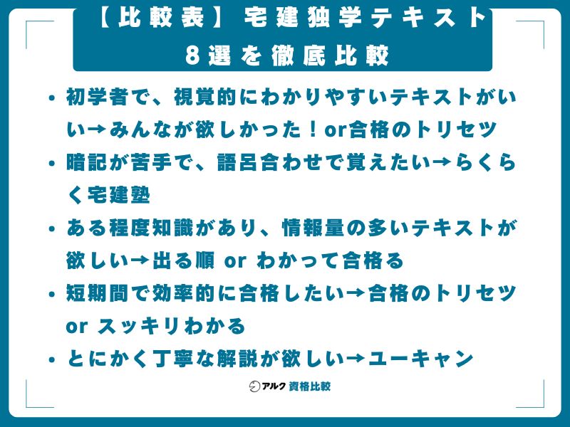 【比較表】宅建独学テキスト8選を徹底比較