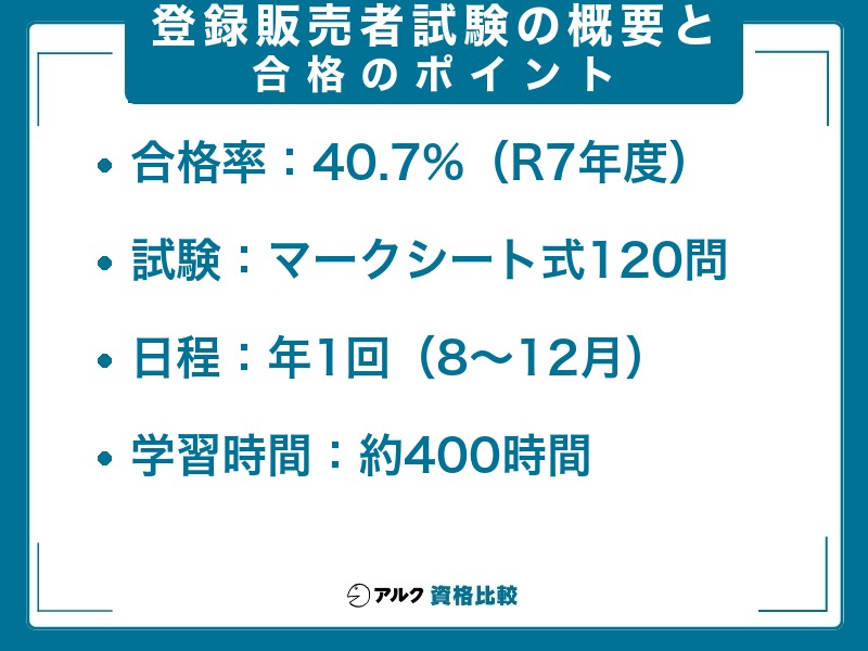 登録販売者 試験概要と合格のポイント