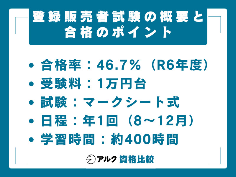 登録販売者 試験概要と合格のポイント