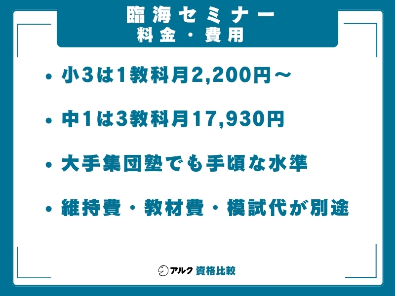 臨海セミナー 費用