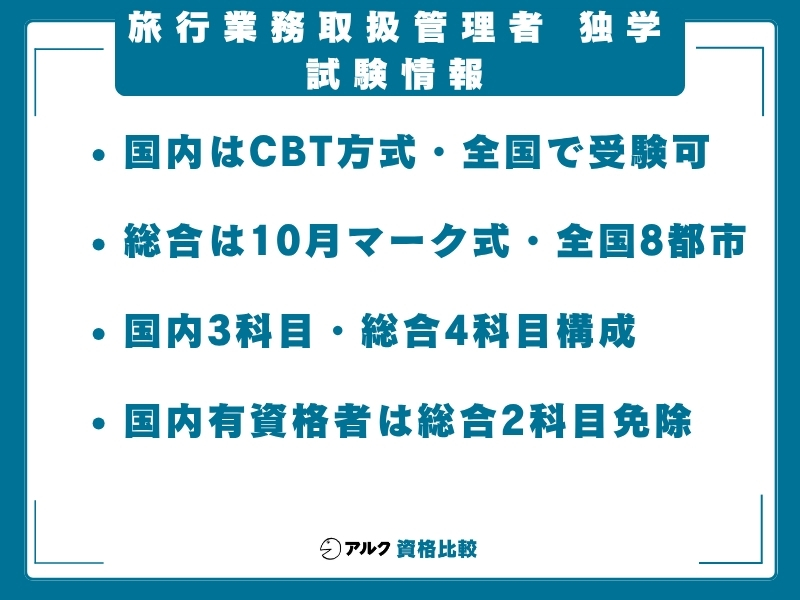 旅行管理 独学 試験情報