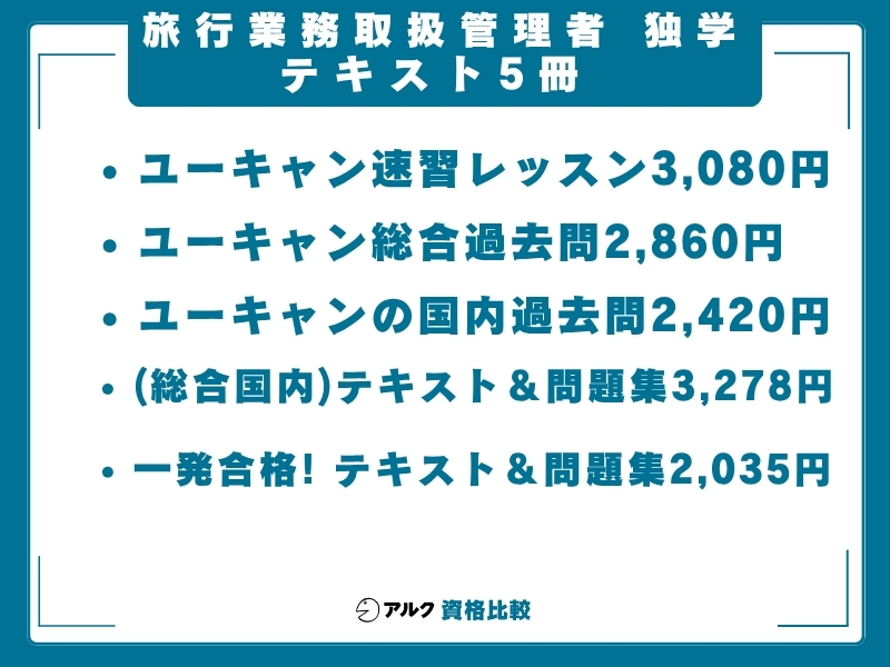 旅行管理 独学 テキスト