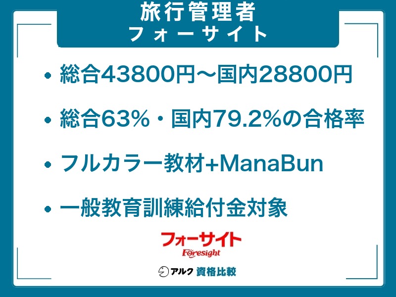 旅行業務取扱管理者 通信講座 フォーサイト