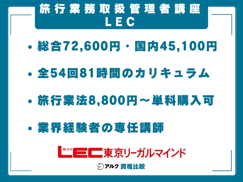 旅行業務取扱管理者 通信講座 LEC