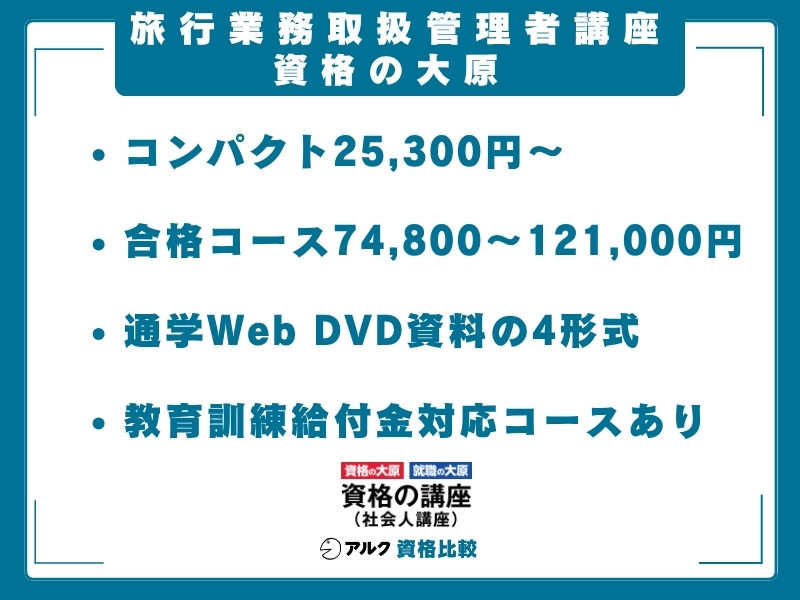 旅行業務取扱管理者 通信講座 大原