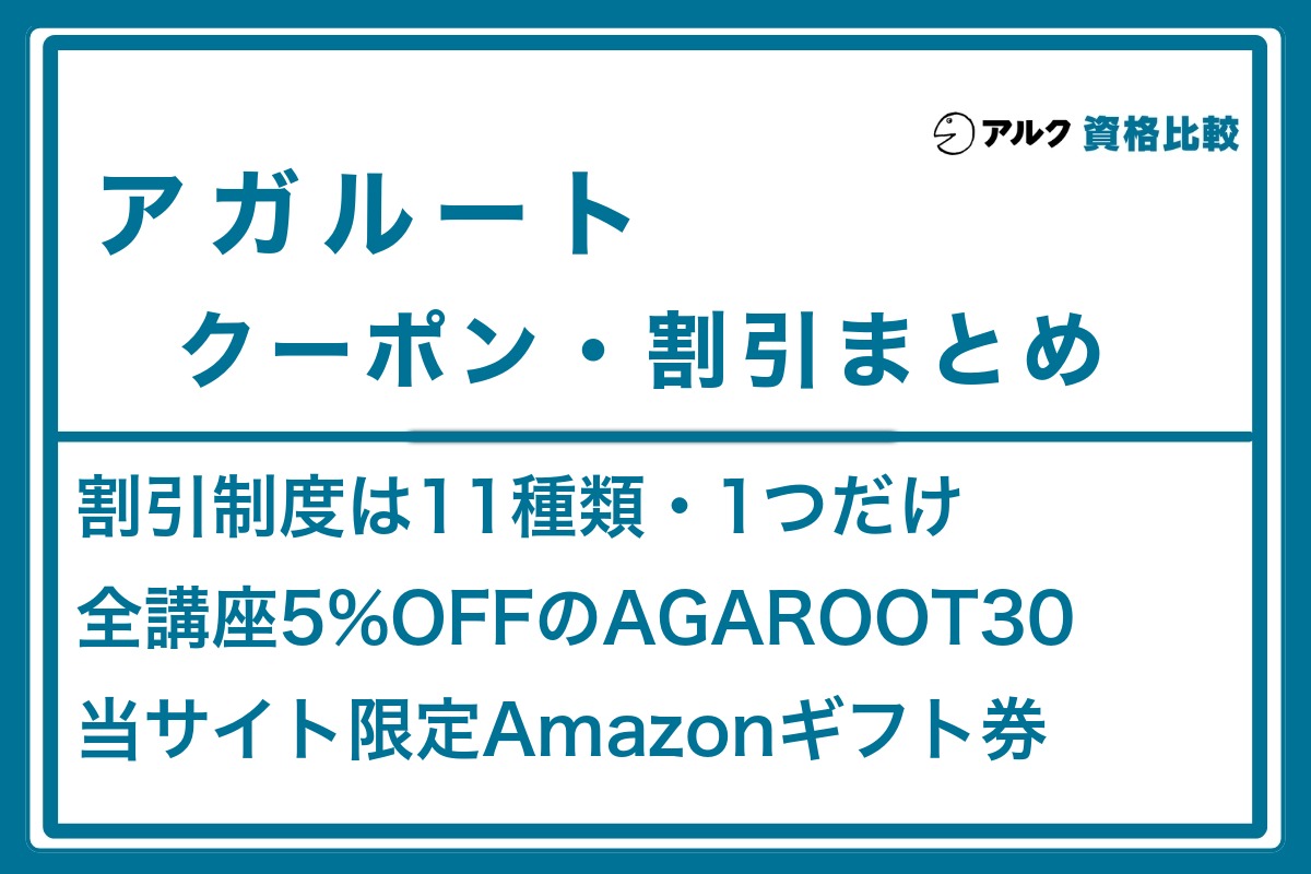 2026年9月最新】アガルートのクーポン・キャンペーン・割引完全ガイド