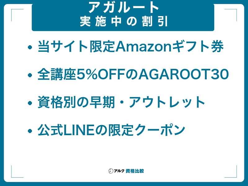アガルートで実施中の割引：当サイト限定のAmazonギフト券、全講座5%OFFのAGAROOT30、資格別の早期キャンペーンとアウトレットセール、公式LINEの限定クーポン
