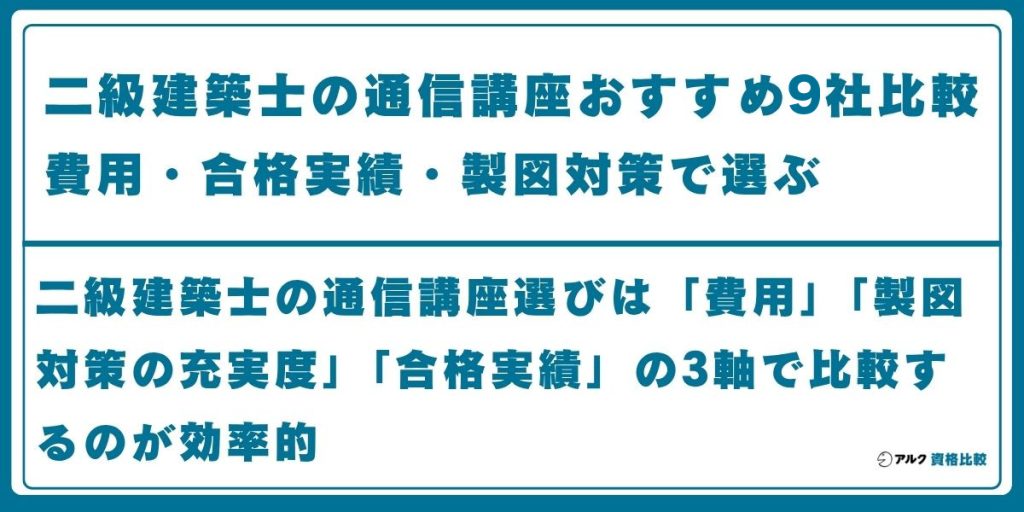 二級建築士 通信講座
