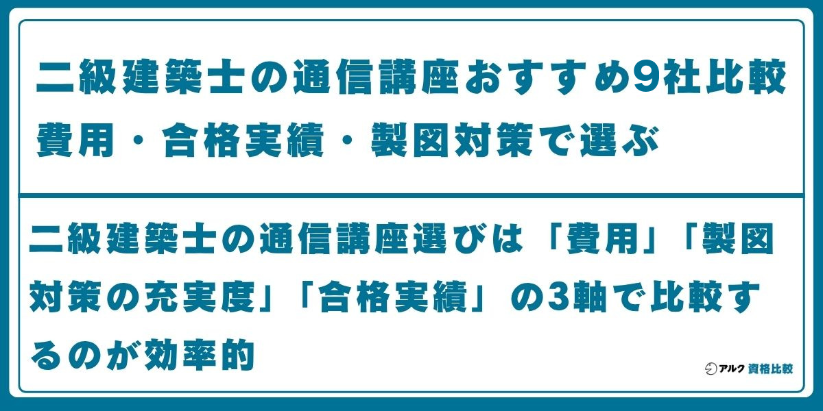 二級建築士 通信講座