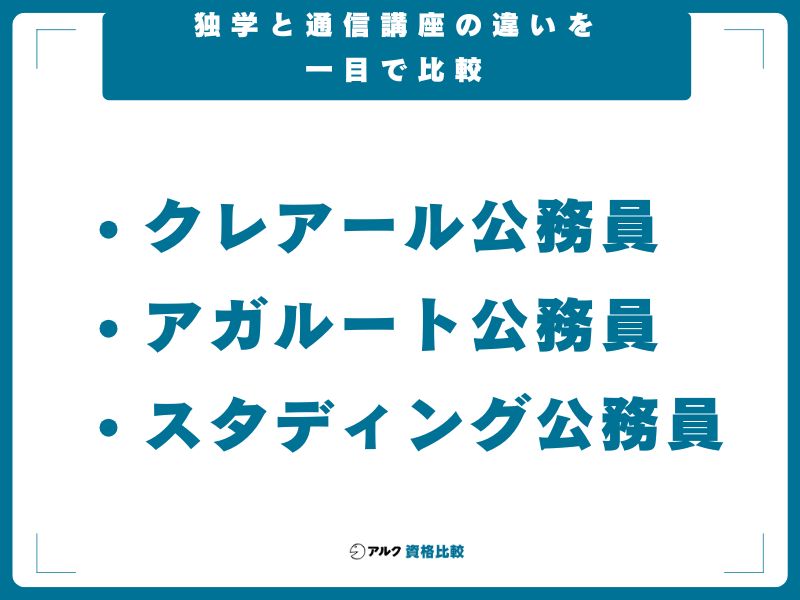 まずはチェック｜独学と通信講座の違いを一目で比較