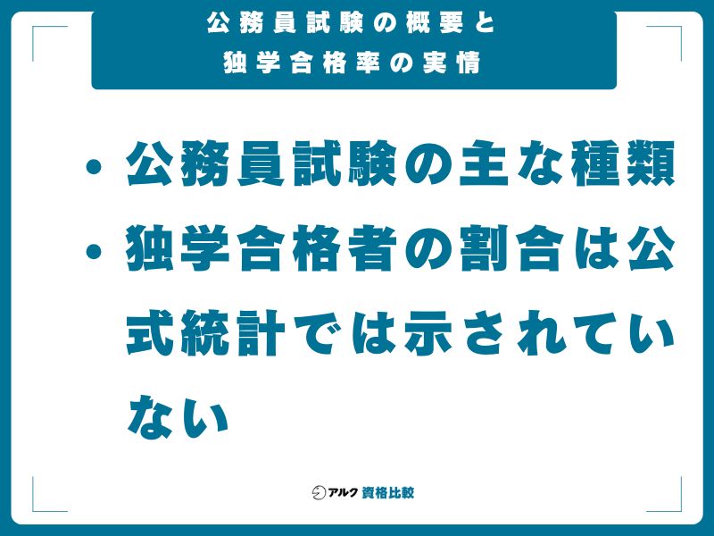 公務員試験の概要と独学合格率の実情