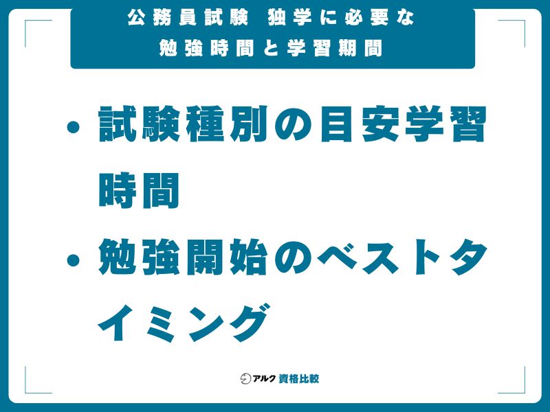 公務員試験 独学に必要な勉強時間と学習期間