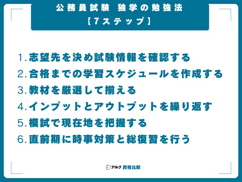 公務員試験 独学の勉強法【7ステップ】