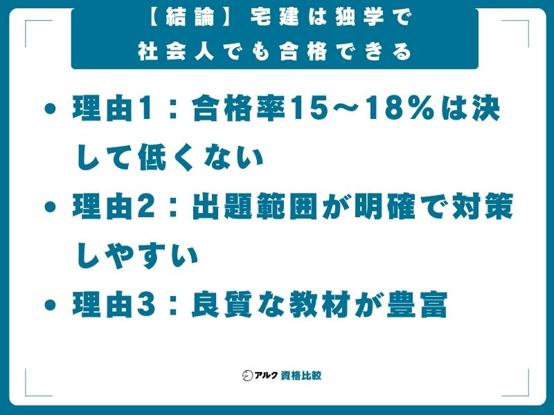 【結論】宅建は独学で社会人でも合格できる