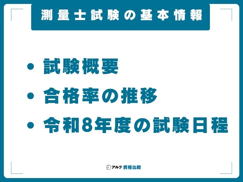 測量士試験の基本情報