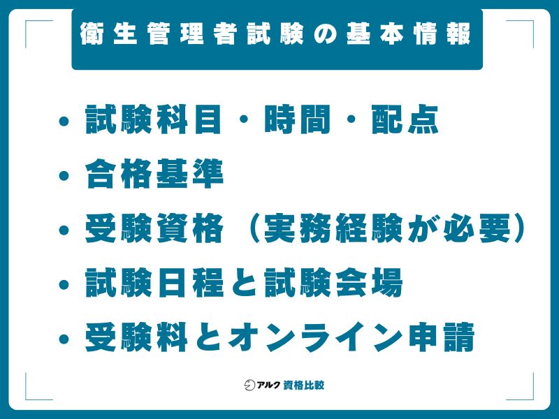 衛生管理者試験の基本情報