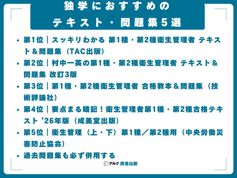 独学におすすめのテキスト・問題集5選