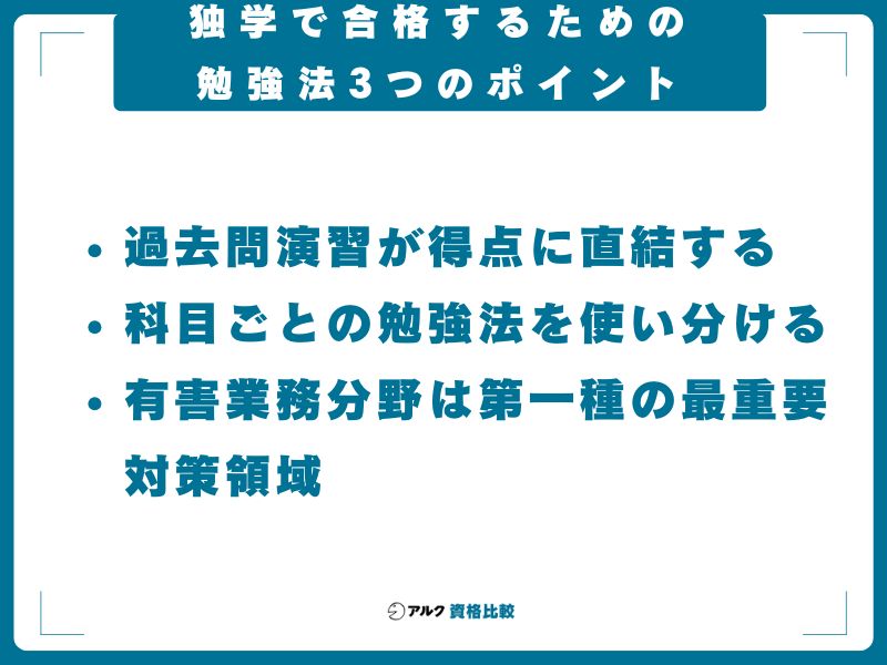 独学で合格するための勉強法3つのポイント