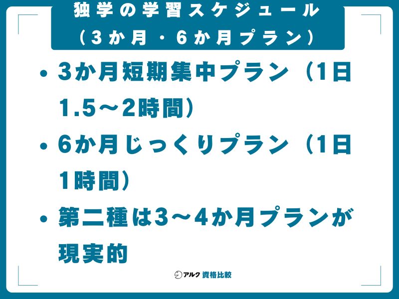 独学の学習スケジュール（3か月・6か月プラン）