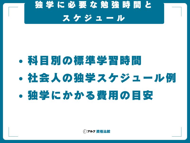 独学に必要な勉強時間とスケジュール