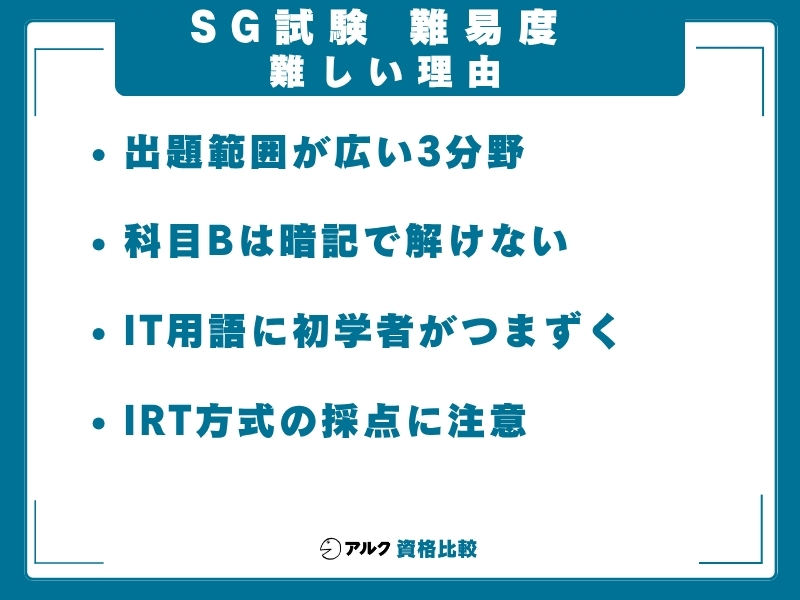 SG 難易度 難しい理由