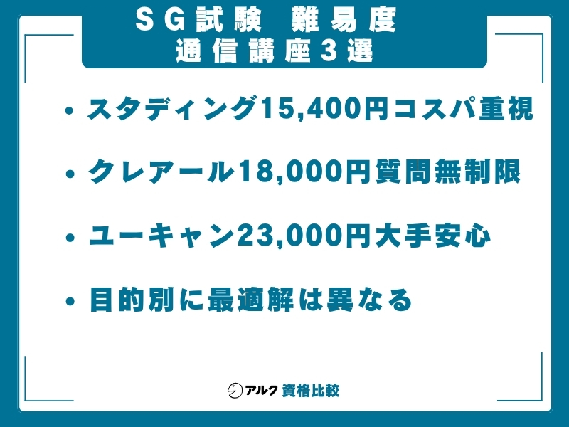 SG 難易度 通信講座