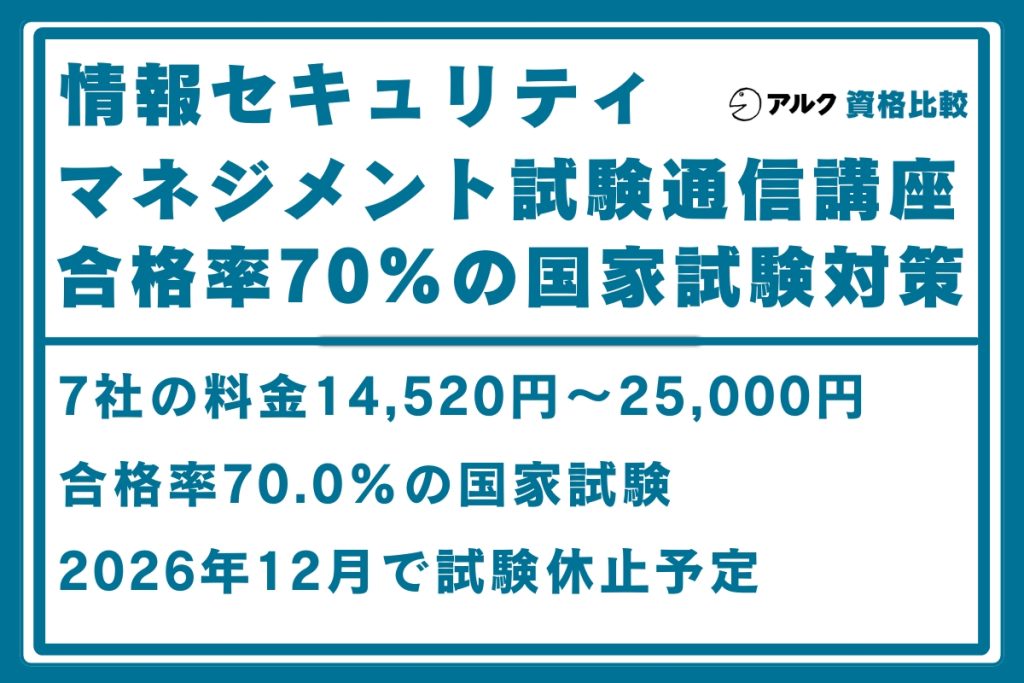 SG 通信講座