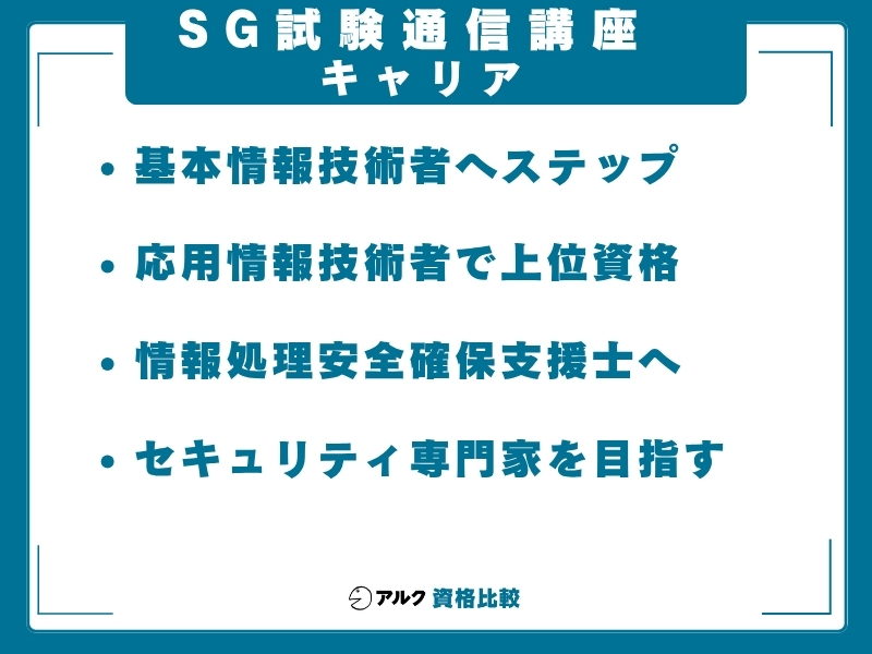 SG 通信講座 キャリア