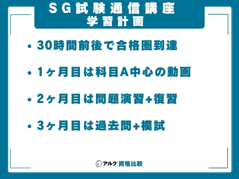 SG 通信講座 学習計画