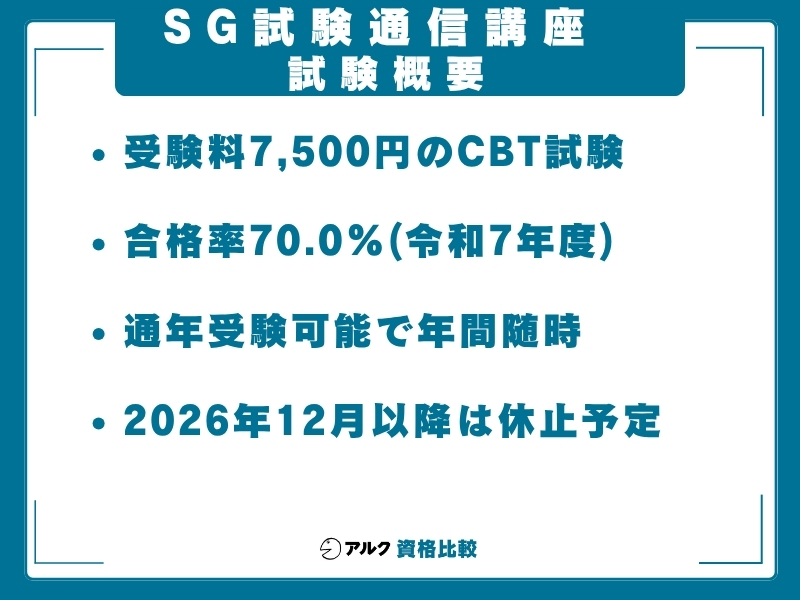 SG 通信講座 試験情報