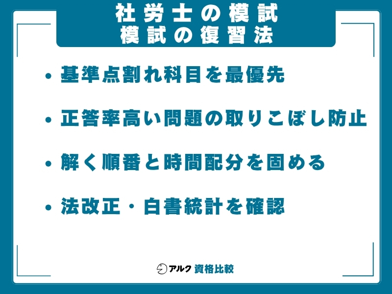 社労士 模試 復習法