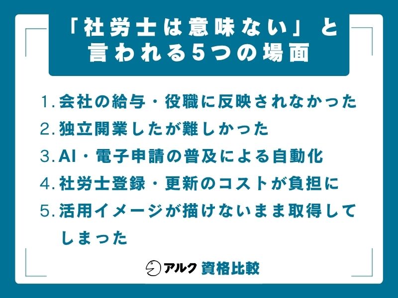 社労士 意味ない場面