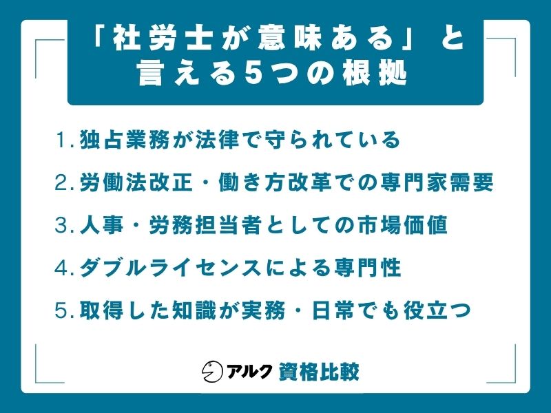 社労士 意味ある