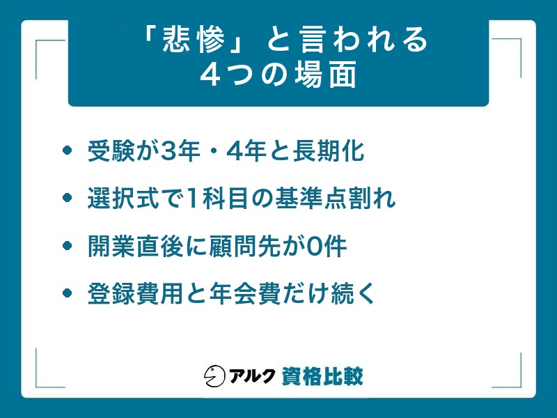 社会保険労務士 「悲惨」と言われる4つの場面