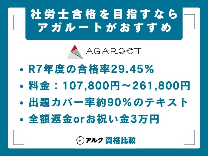 社労士講座 おすすめ アガルート