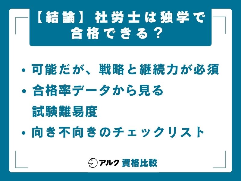 社労士 独学 合格できる？