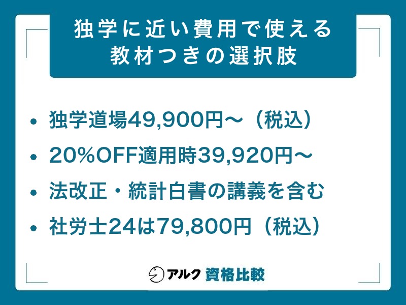 独学に近い費用で使える教材つきの選択肢。TAC出版の社労士 独学道場は49,900円〜（税込）、20%OFF適用時は39,920円〜、法改正・統計白書の講義を含み、資格の大原の社労士24は79,800円（税込）