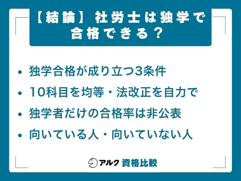 社労士 独学 合格できる？