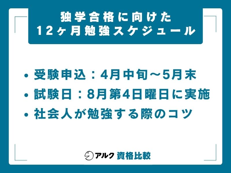 社労士 独学 合格 12ヶ月勉強スケジュール