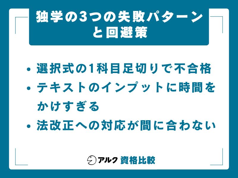 社労士 独学 合格 失敗パターン